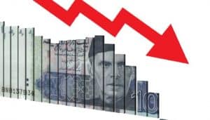 S&P Global Ratings downgrades Pakistan’s credit score