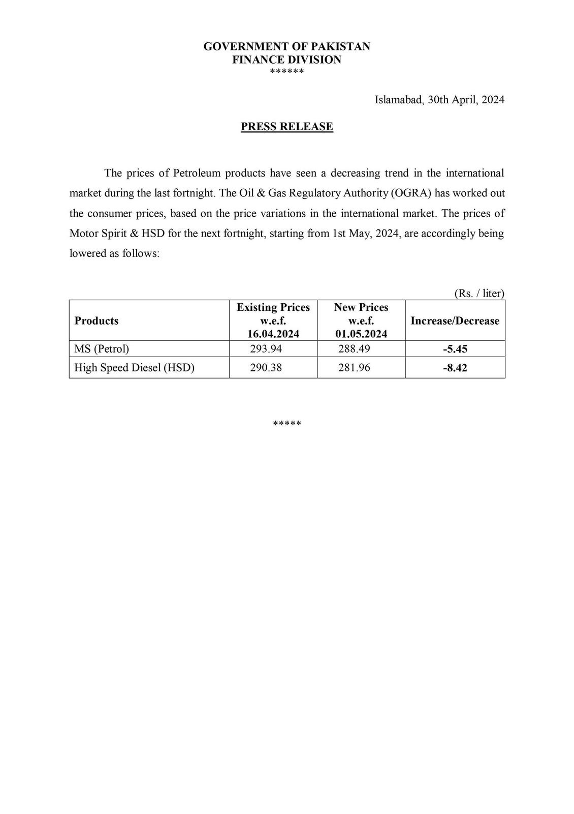 Petrol Prices Decrease In Pakistan From May 1 Check Latest Rate Here