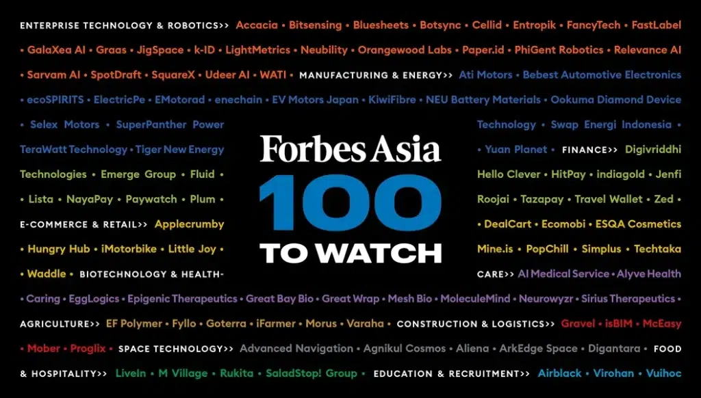 Forbes ‘Asia 100 to Watch 2024’ list