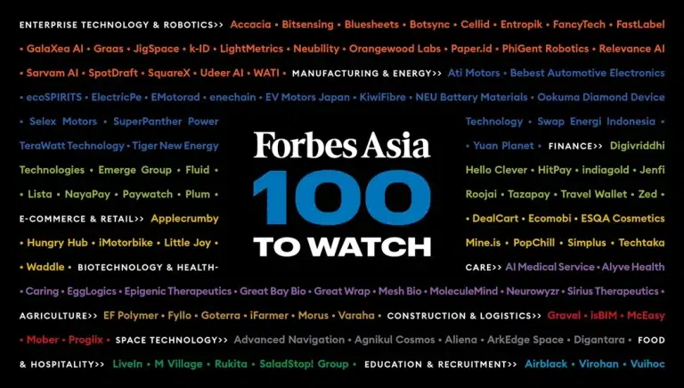 Forbes ‘Asia 100 to Watch 2024’ list