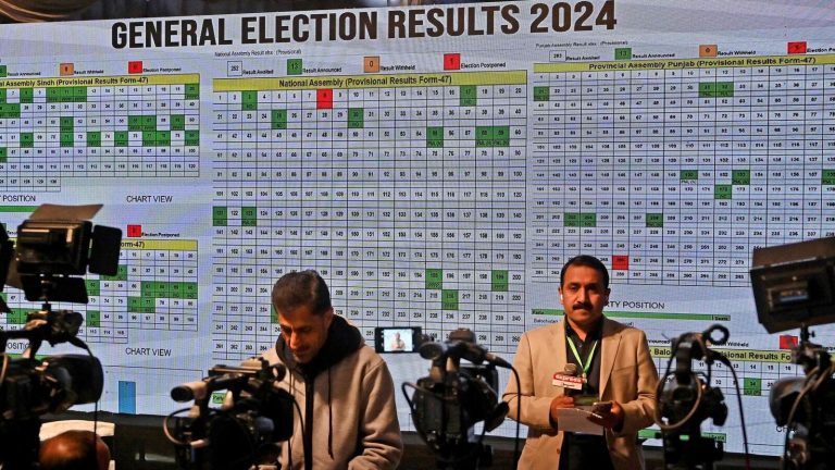 Pattan's election 2024 results audit