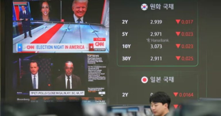 Asian currencies tumble as projected Trump win