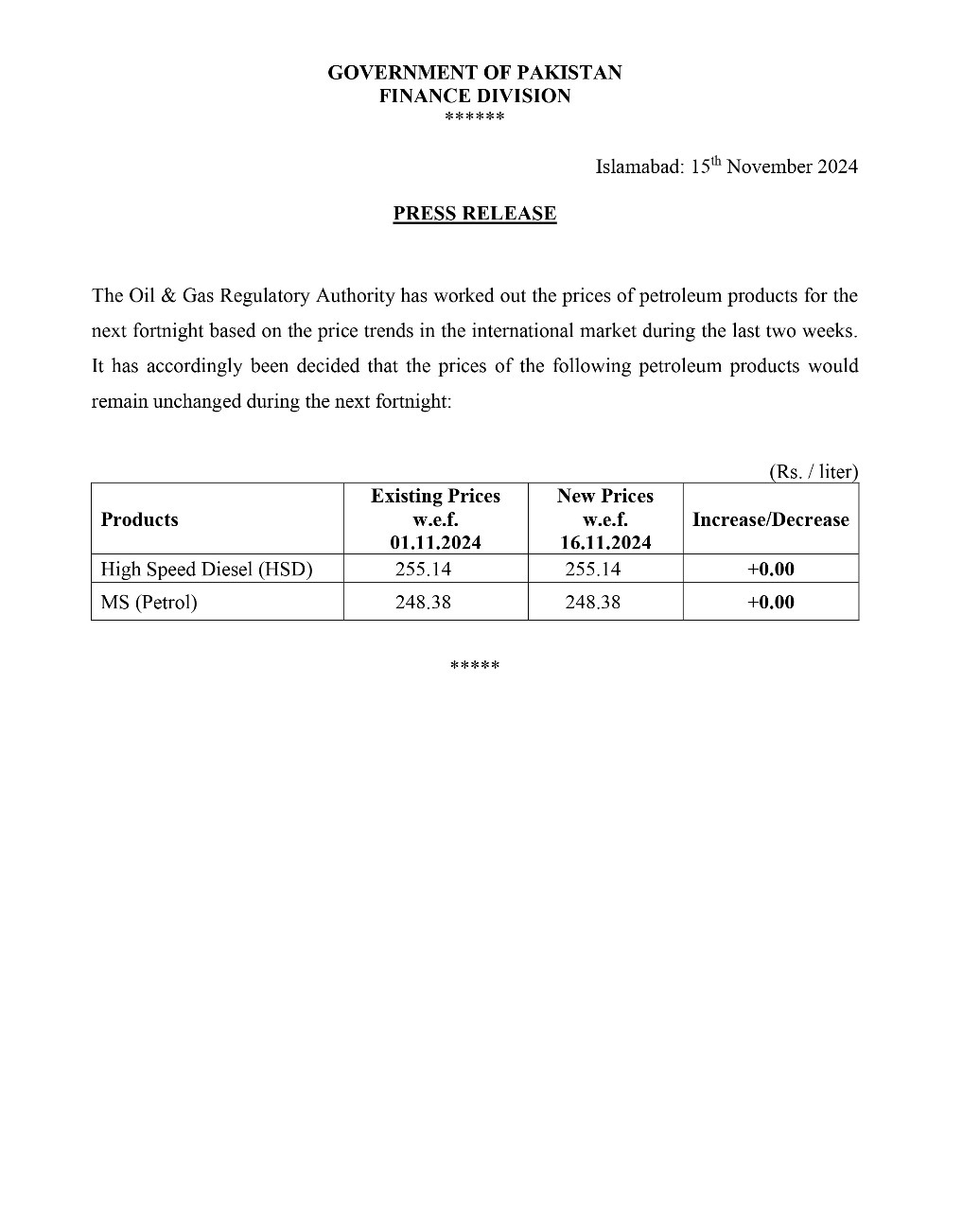 Petrol prices