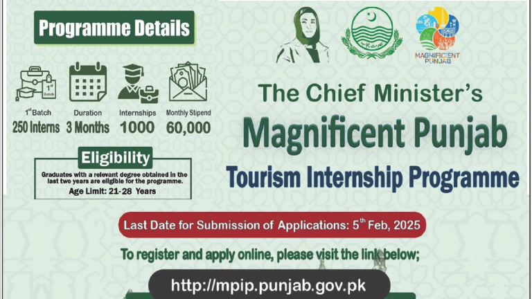 Punjab CM Maryam launches 'Tourism Internship Programme' eligibility criteria inside