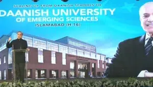 Daanish University