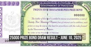 25000 prize bond draw