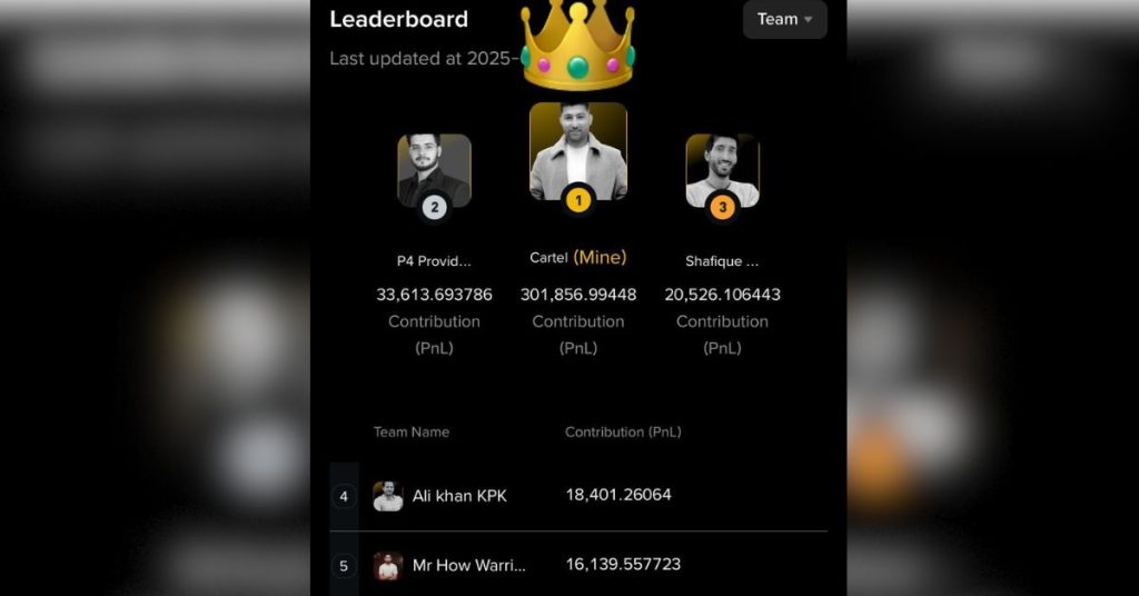 Abu Cartel becomes Pakistan's Crypto King in historic success
