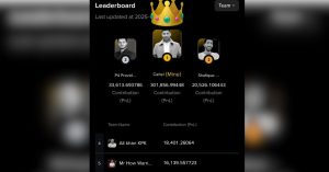 Abu Cartel becomes Pakistan's Crypto King in historic success