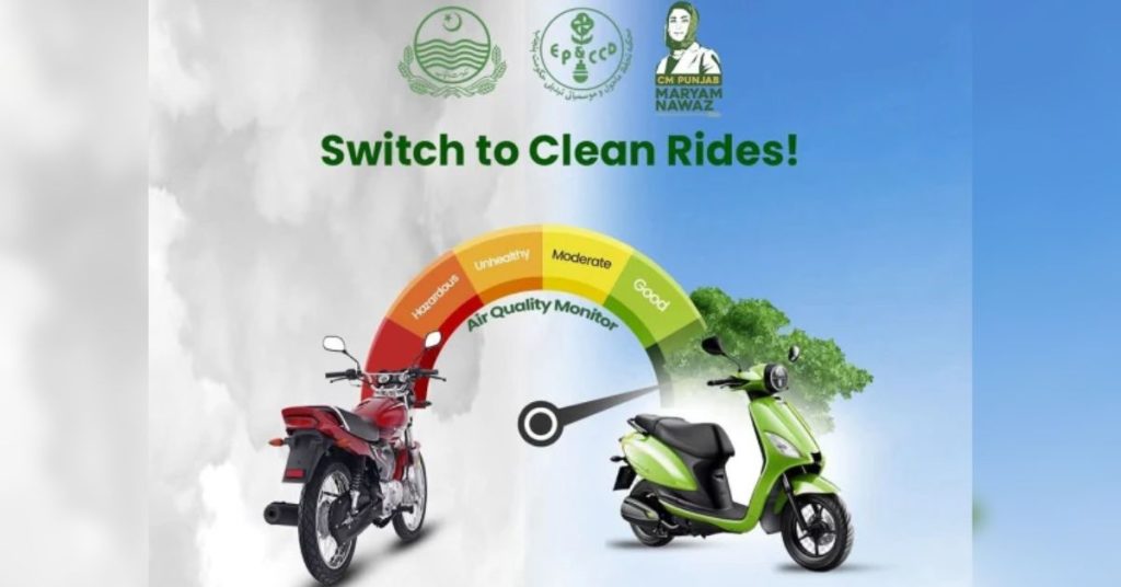 Punjab's Green Credit Program