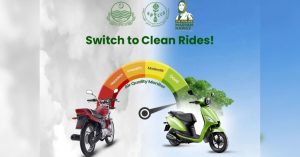 Punjab's Green Credit Program