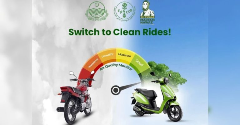 Punjab's Green Credit Program