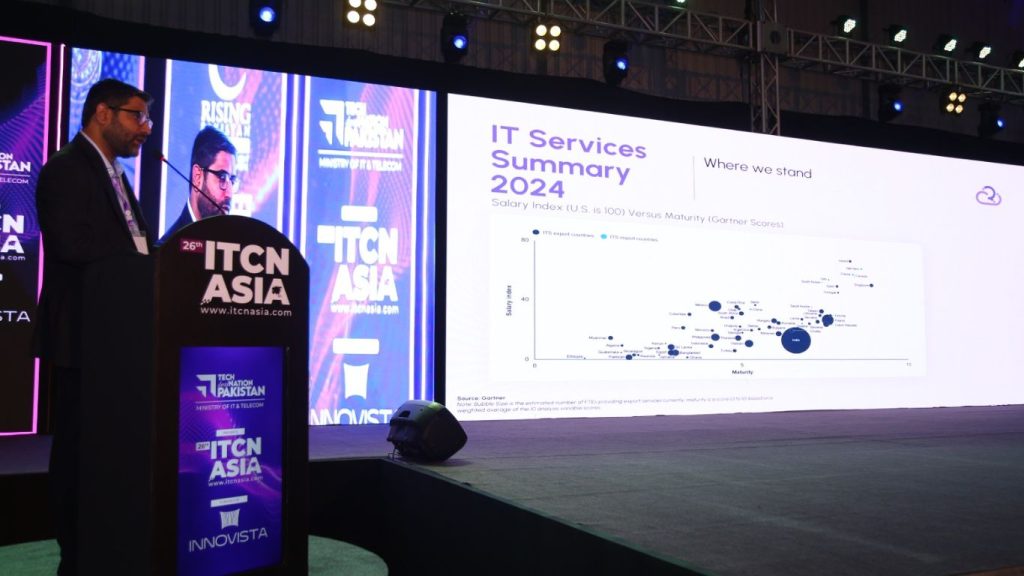 Resource Cloud launches at ITCN Asia 2025 as the region’s first AI-powered talent cloud