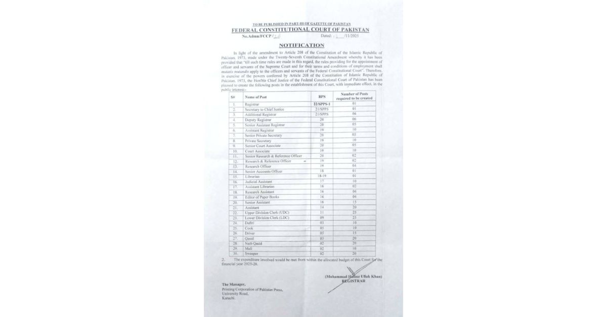 Federal Constitutional Court announces 200 jobs