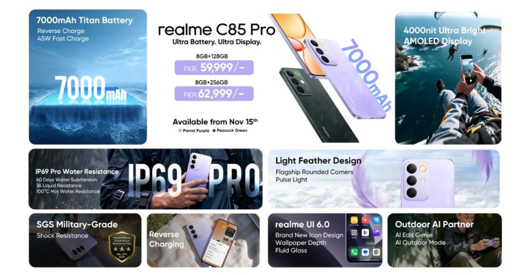 realme C85 Pro