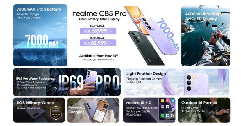realme C85 Pro