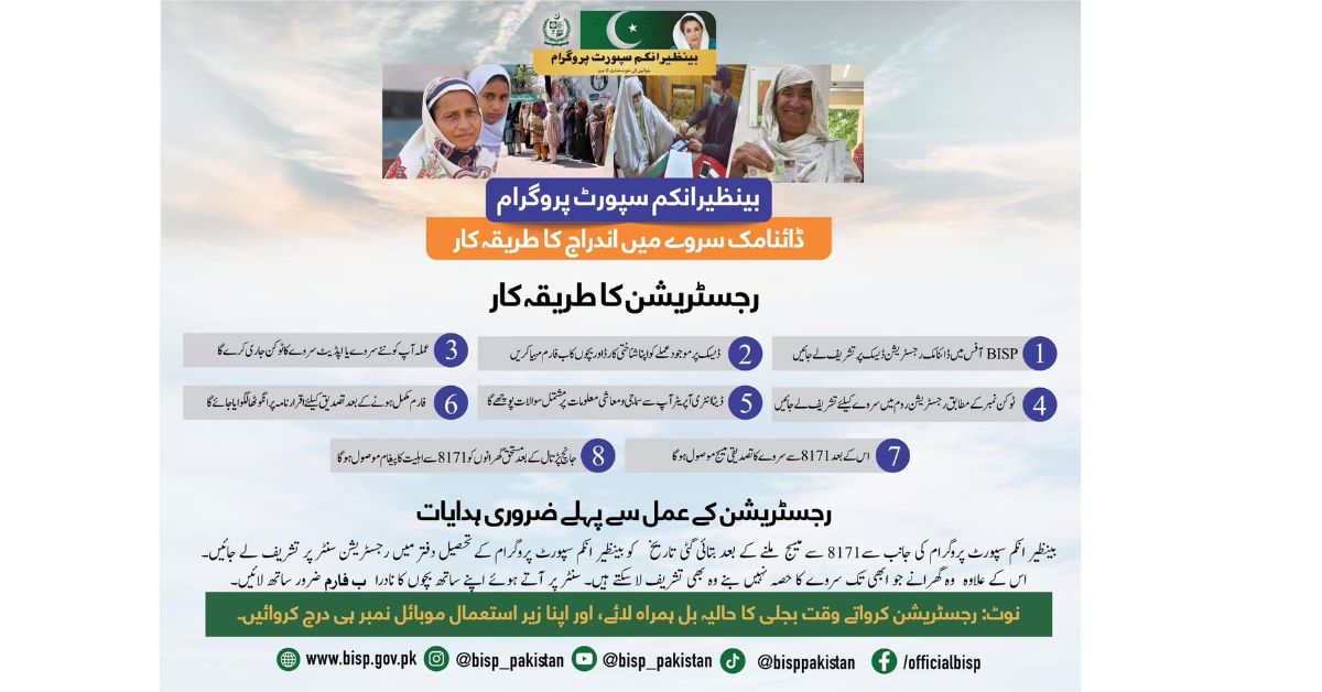 BISP