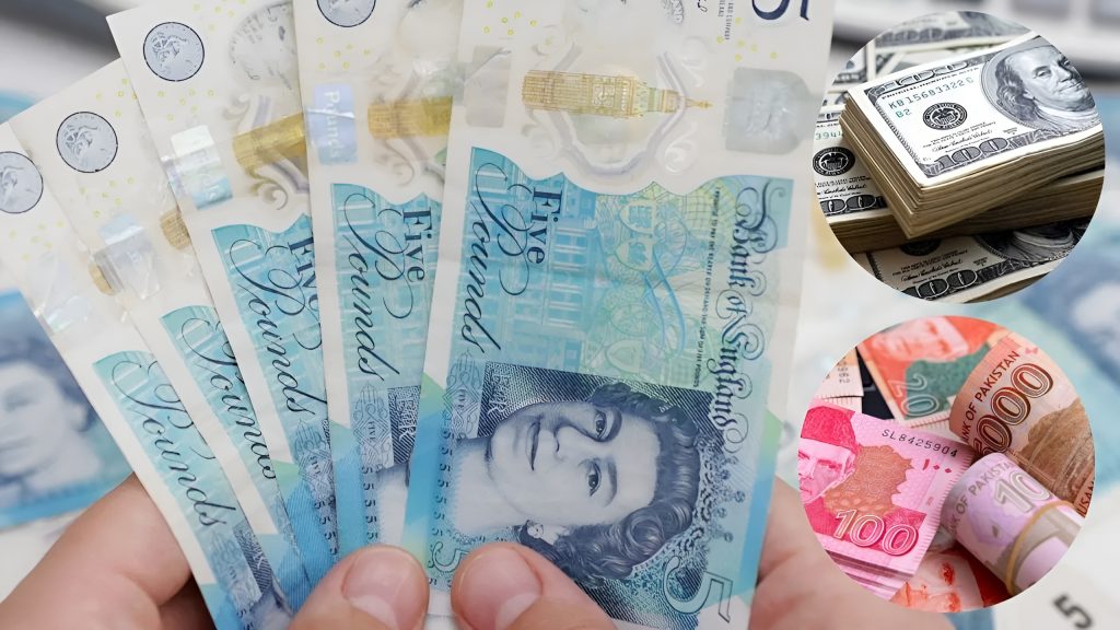 USD to PKR rate