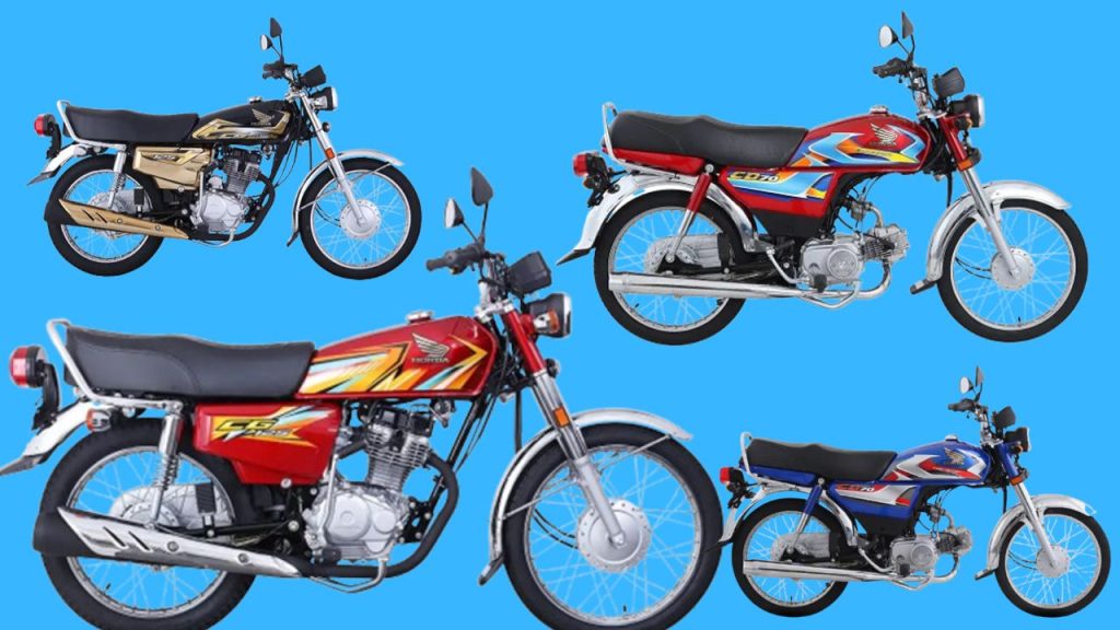 Honda bikes latest prices & installment plans for 2026