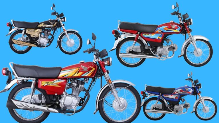 Honda bikes latest prices & installment plans for 2026