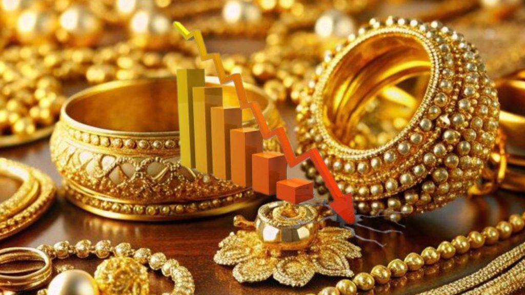 Latest Gold Price in Pakistan Today – May 07, 2026