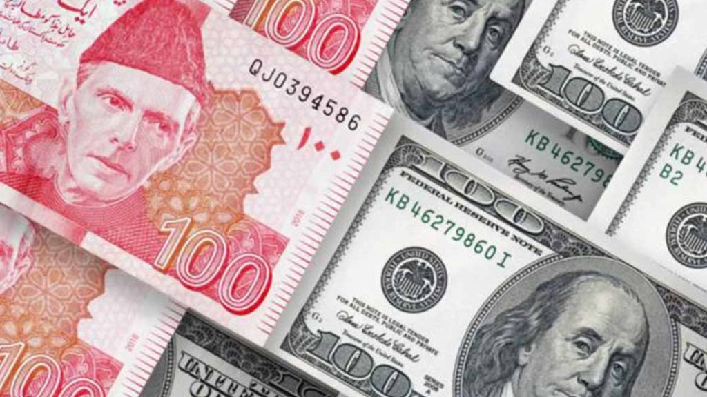 Value of Rupee improves, Dollar becomes cheaper