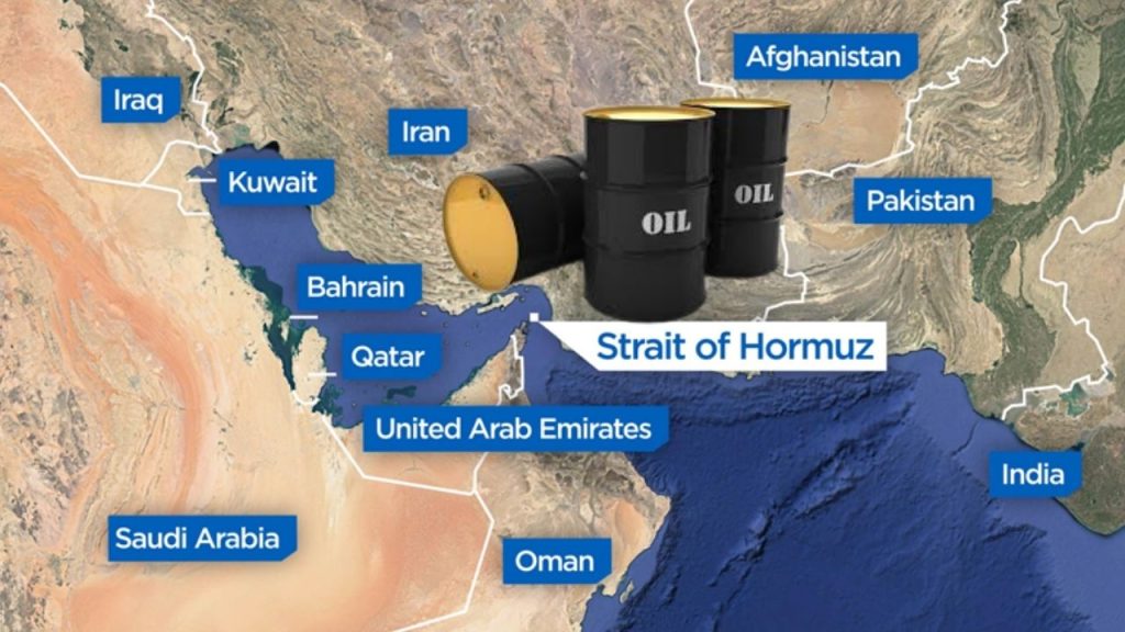 Strait of Hormuz Closure