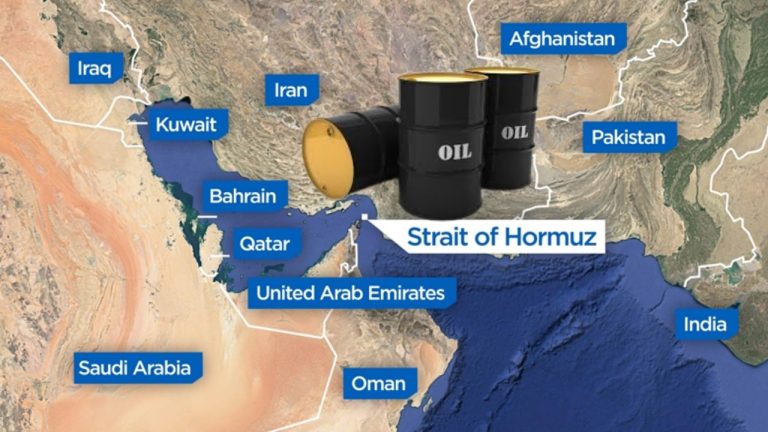 Strait of Hormuz Closure