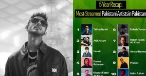 Talha Anjum Spotify