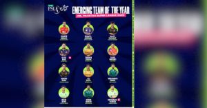 Pakistan Cricket Board names Emerging Team of PSL 11