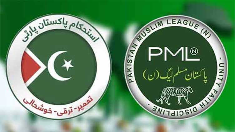PMLN and Ipp