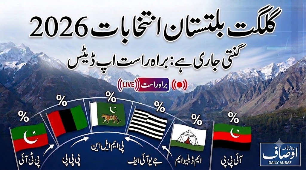 گلگت بلتستان کے انتخابی نتائج 2026: تازہ ترین اپ ڈیٹس یہ ہیں